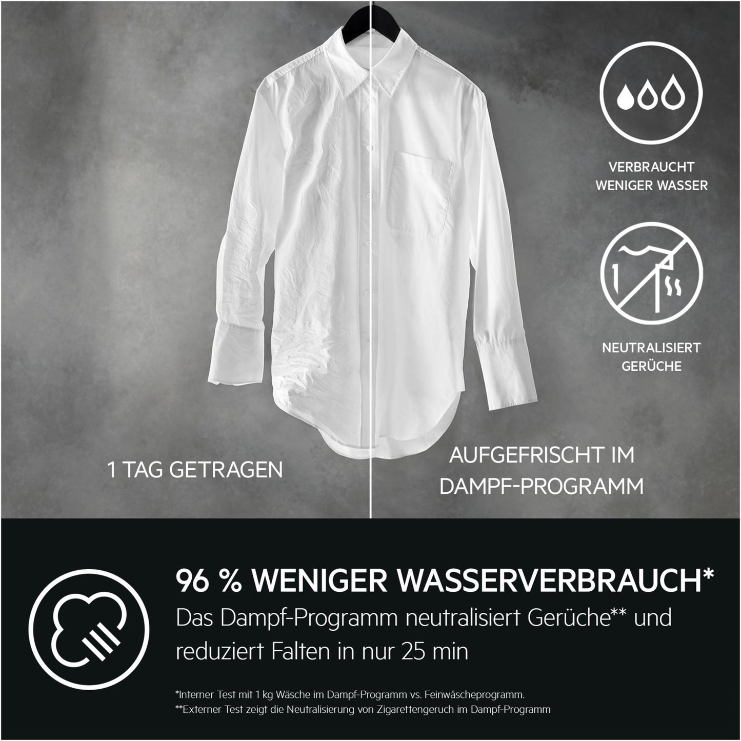 AEG Lavamat LR8E75697 Stand-Waschmaschine-Frontlader weiß / A