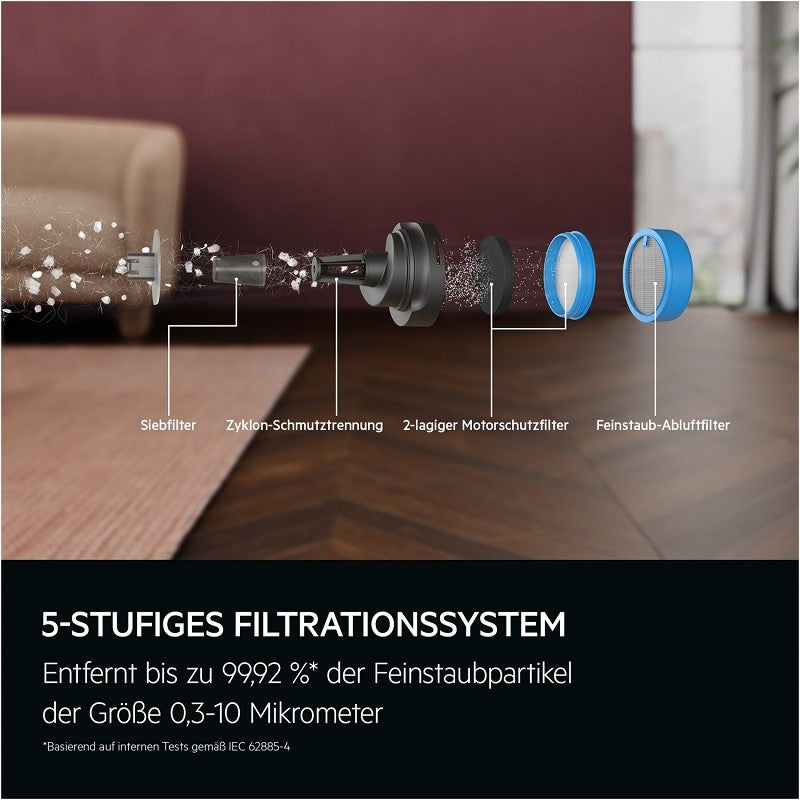 AEG Stielstaubsauger AP61CB21RS