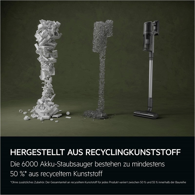 AEG Stielstaubsauger AP61CB21RS