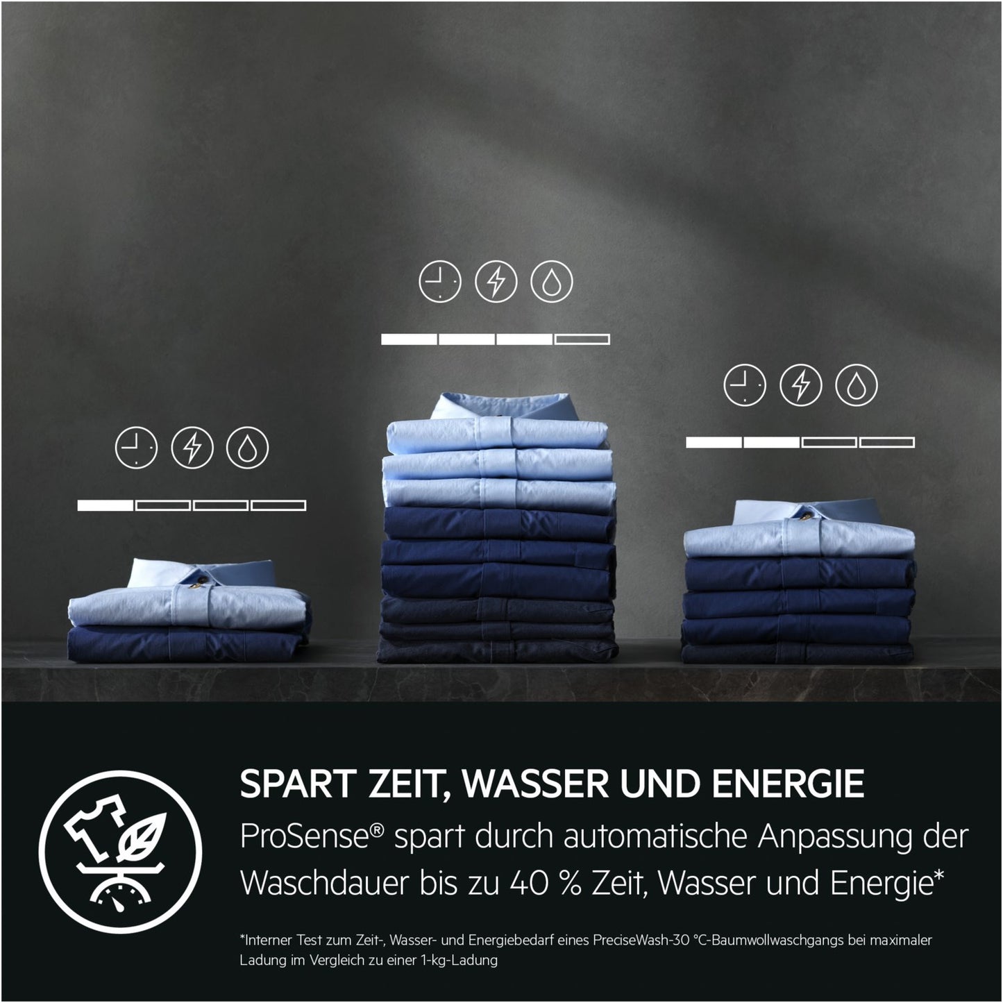 AEG Lavamat LR8E75697 Stand-Waschmaschine-Frontlader weiß / A