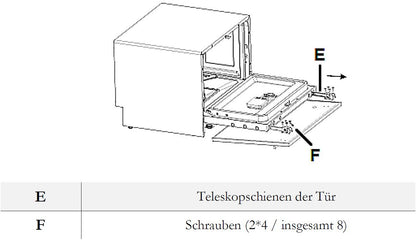 PKM GS6-6FI2 Vollintegrierbarer Geschirrspüler