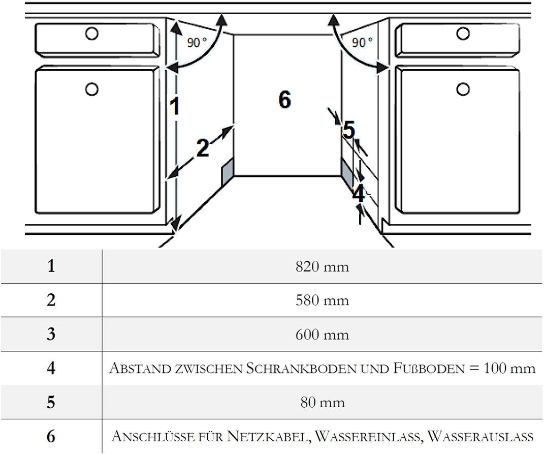 Wolkenstein WGSP15-8FI Vollintegrierbarer 60 cm Geschirrspüler