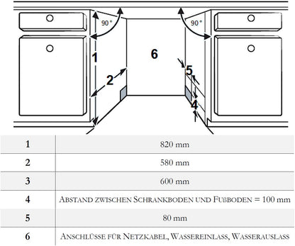 Wolkenstein WGSP15-8FI Vollintegrierbarer 60 cm Geschirrspüler